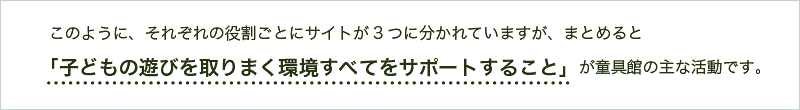 それぞれの役割ごとに3つのサイトに分かれていますが、まとめると「子どもの遊びを取りまく環境すべてをサポートすること」が童具館の主な活動です。